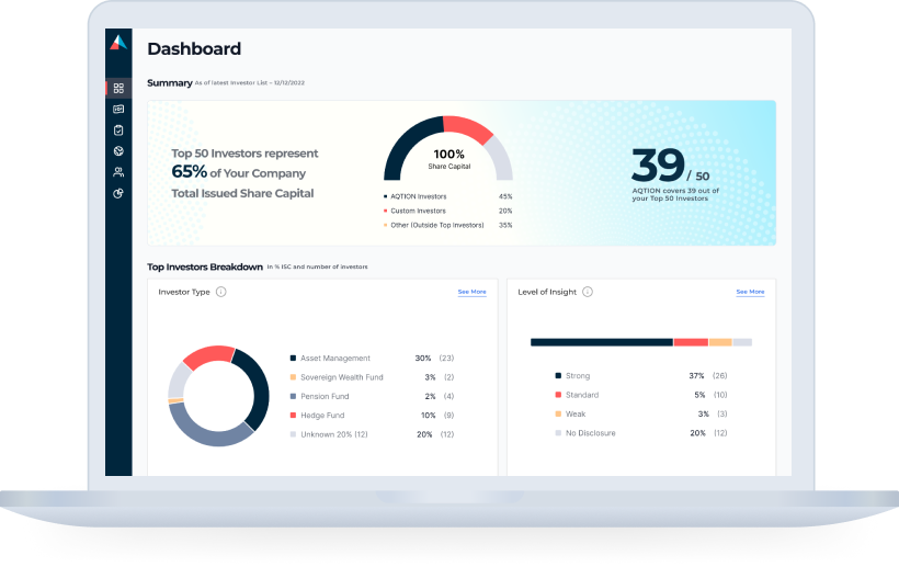 Dashboard Preview