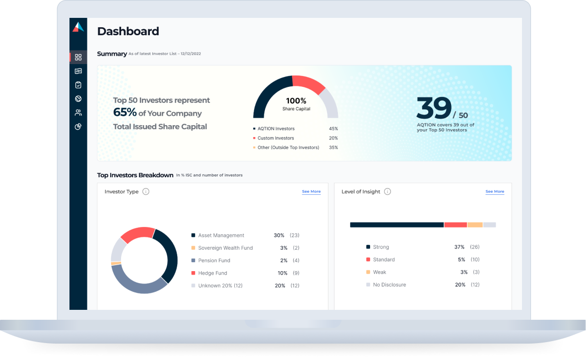 Dashboard Preview
